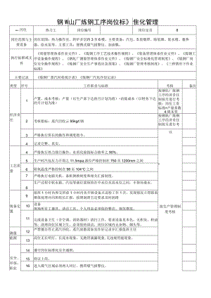 钢轧厂热力工工序岗位标准化管理.docx