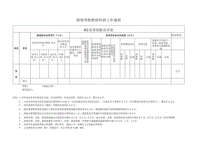 改革创新自评表.docx