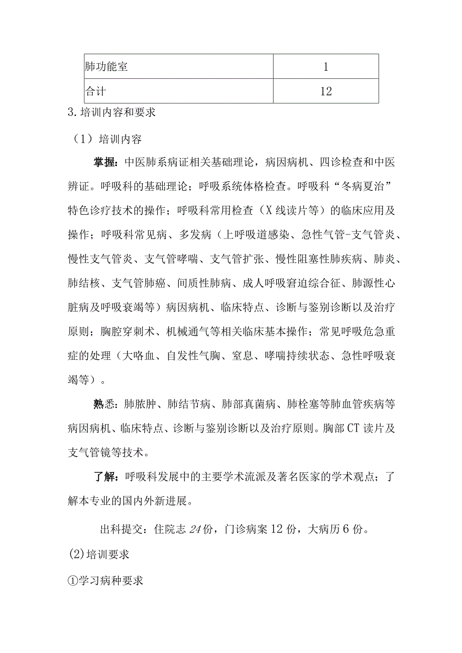 中医住院医师专科培训大纲.docx_第2页