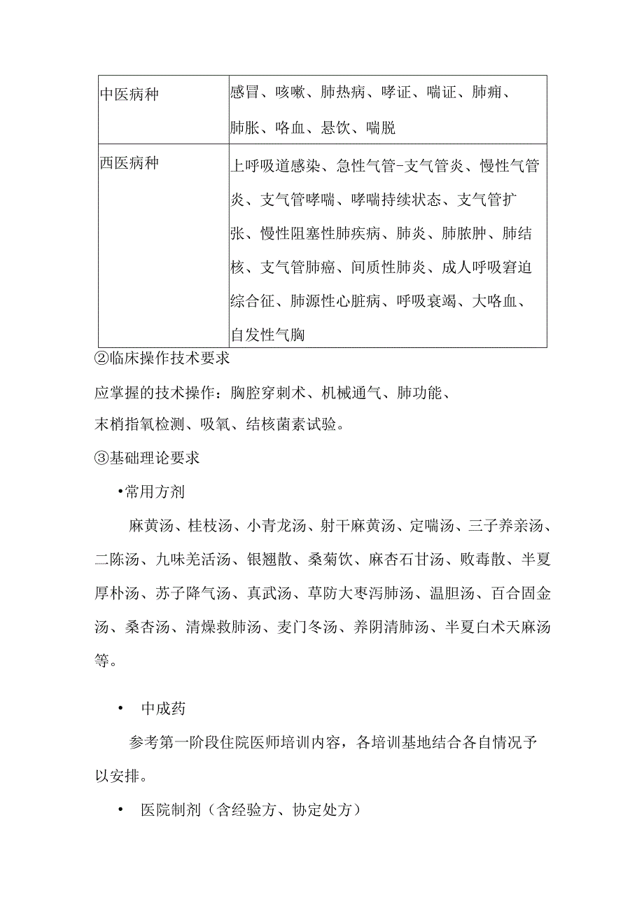 中医住院医师专科培训大纲.docx_第3页