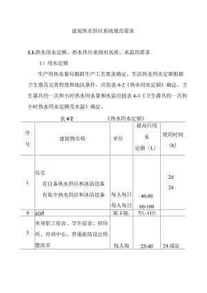 建筑热水供应系统规范要求.docx