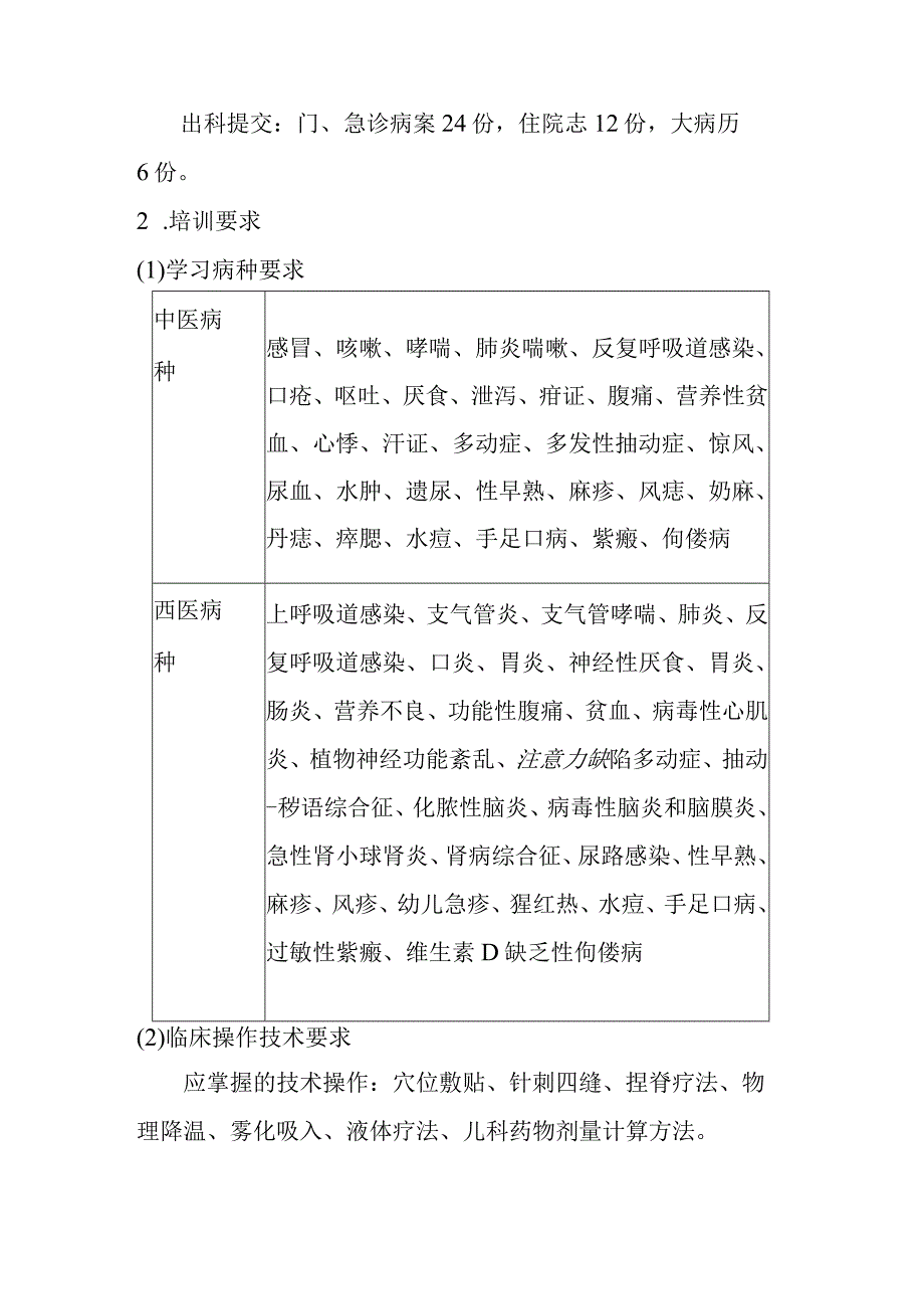 中医住院医师儿科培训大纲.docx_第3页