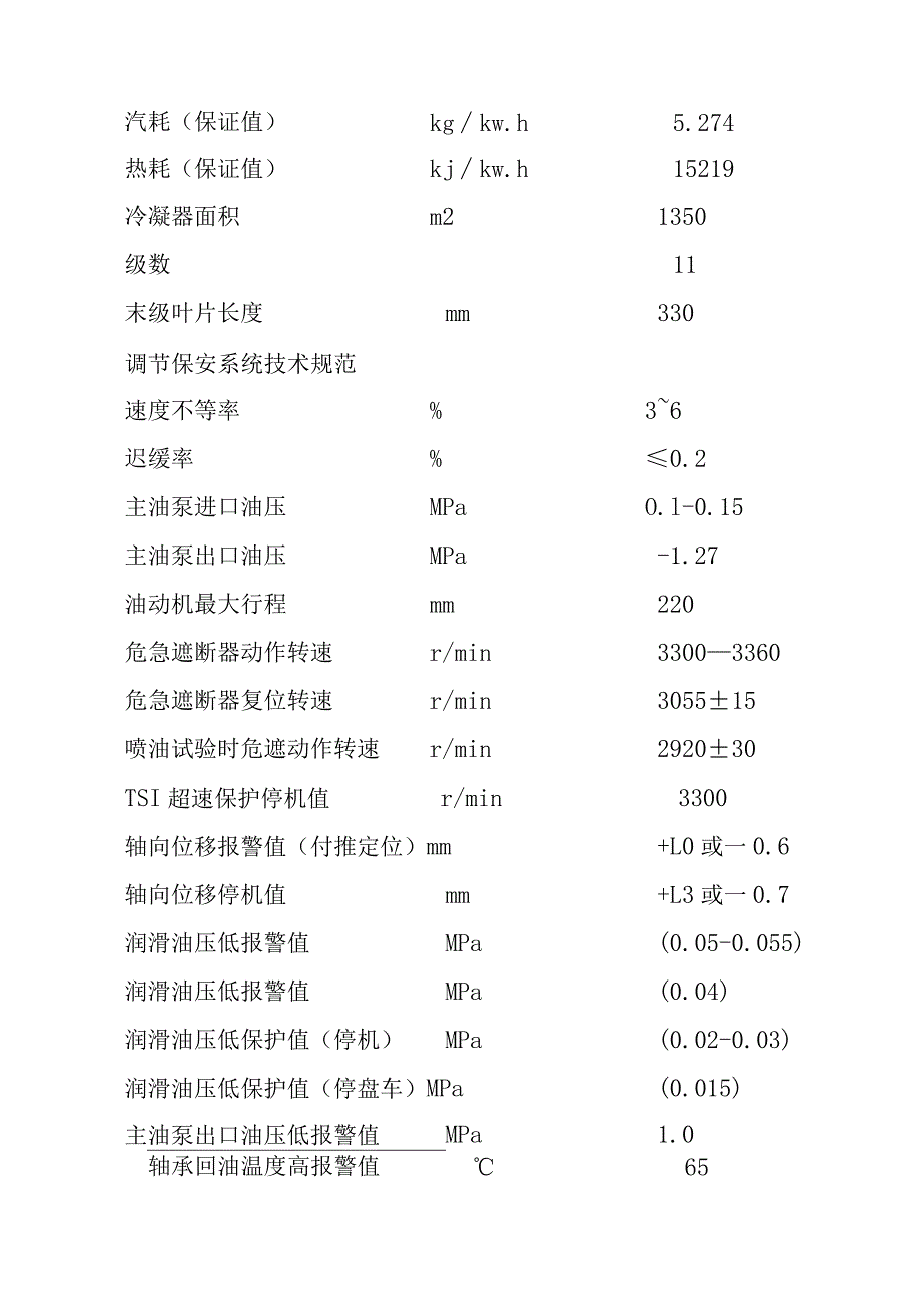 余热发电10MW汽轮机运行规程.docx_第2页