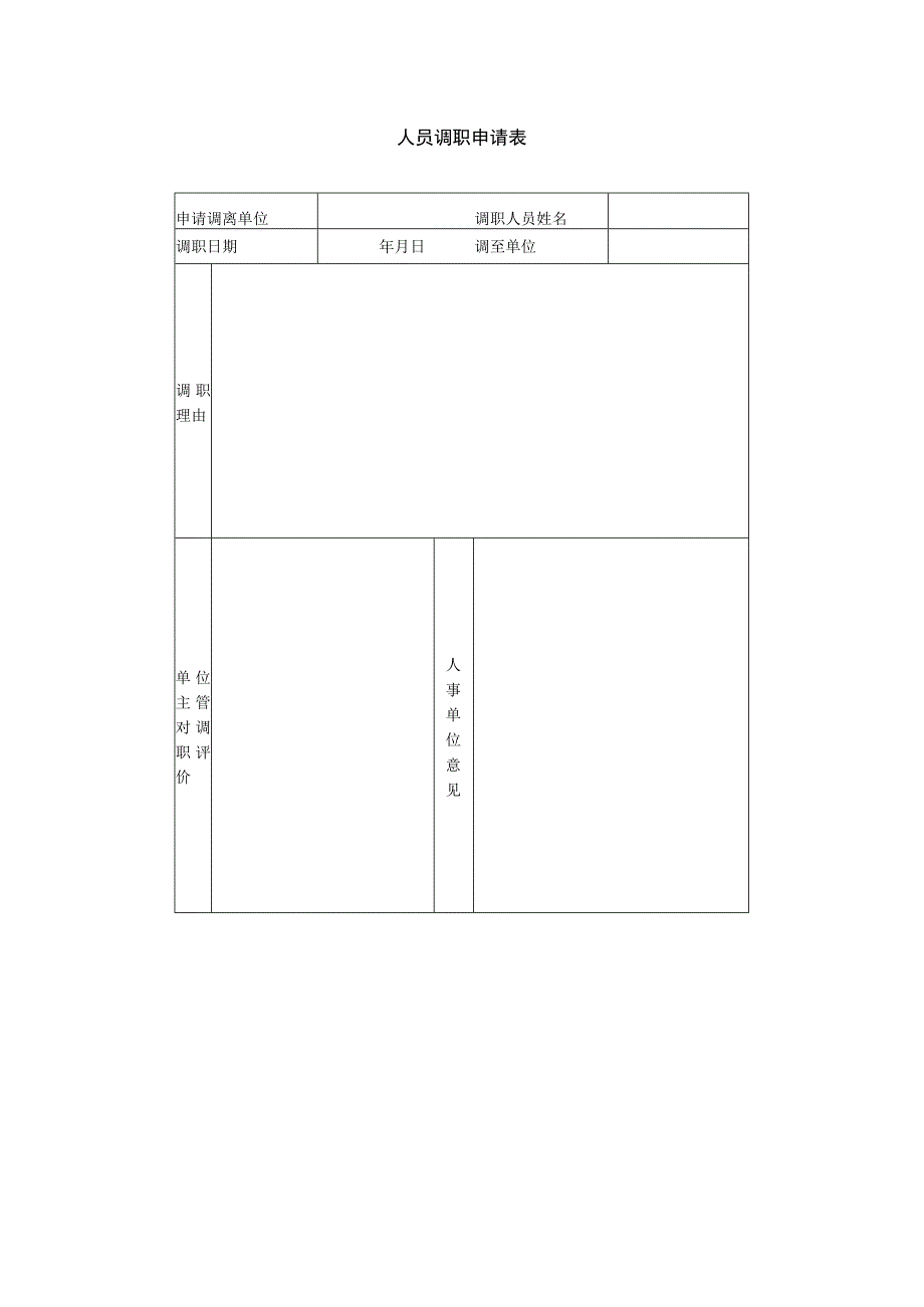 员工调动-调动申请07人员调职申请表.docx_第1页