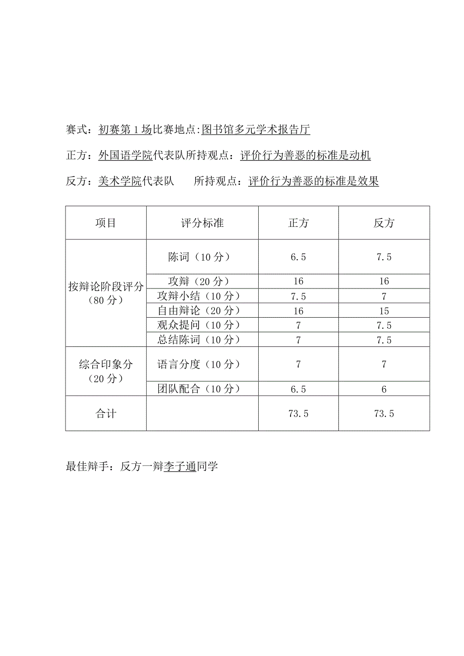 玉溪师范学院“睿智杯”辩论赛评分表.docx_第3页