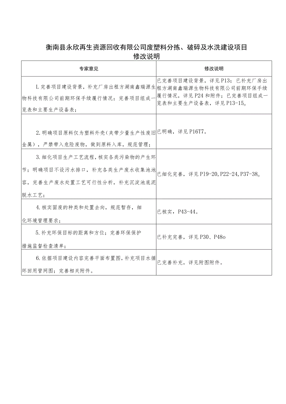 再生资源回收公司废塑料分拣、破碎及水洗建设项目环境影响评价报告书.docx_第3页