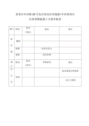 房建项目后浇带施工方案.docx