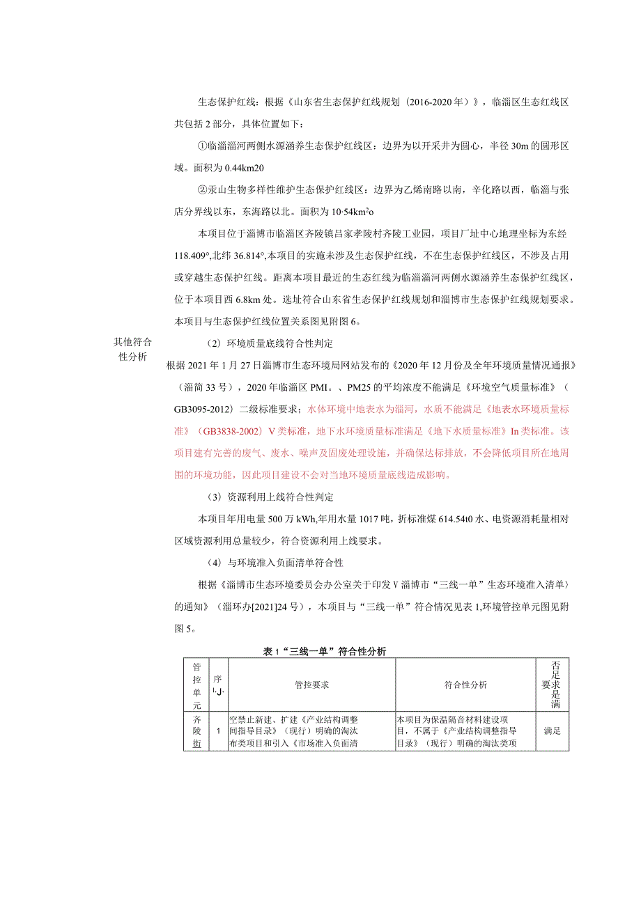 低密度高性能硅质空心微珠保温隔音材料和年产50万平方米人造石英石装饰材料联产项目环境影响评价报告书.docx_第3页