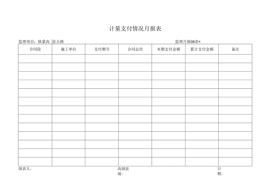 月报08表 计量支付情况月报表工程文档范本.docx_第1页