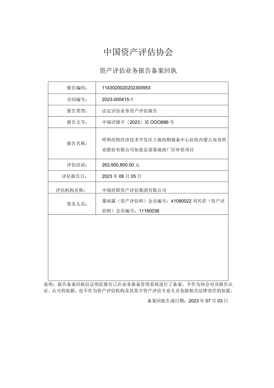 万泽股份：呼和浩特经济技术开发区土地收购储备中心征收内蒙古双奇药业股份有限公司如意总部基地南厂区补偿项目资产评估报告.docx_第2页