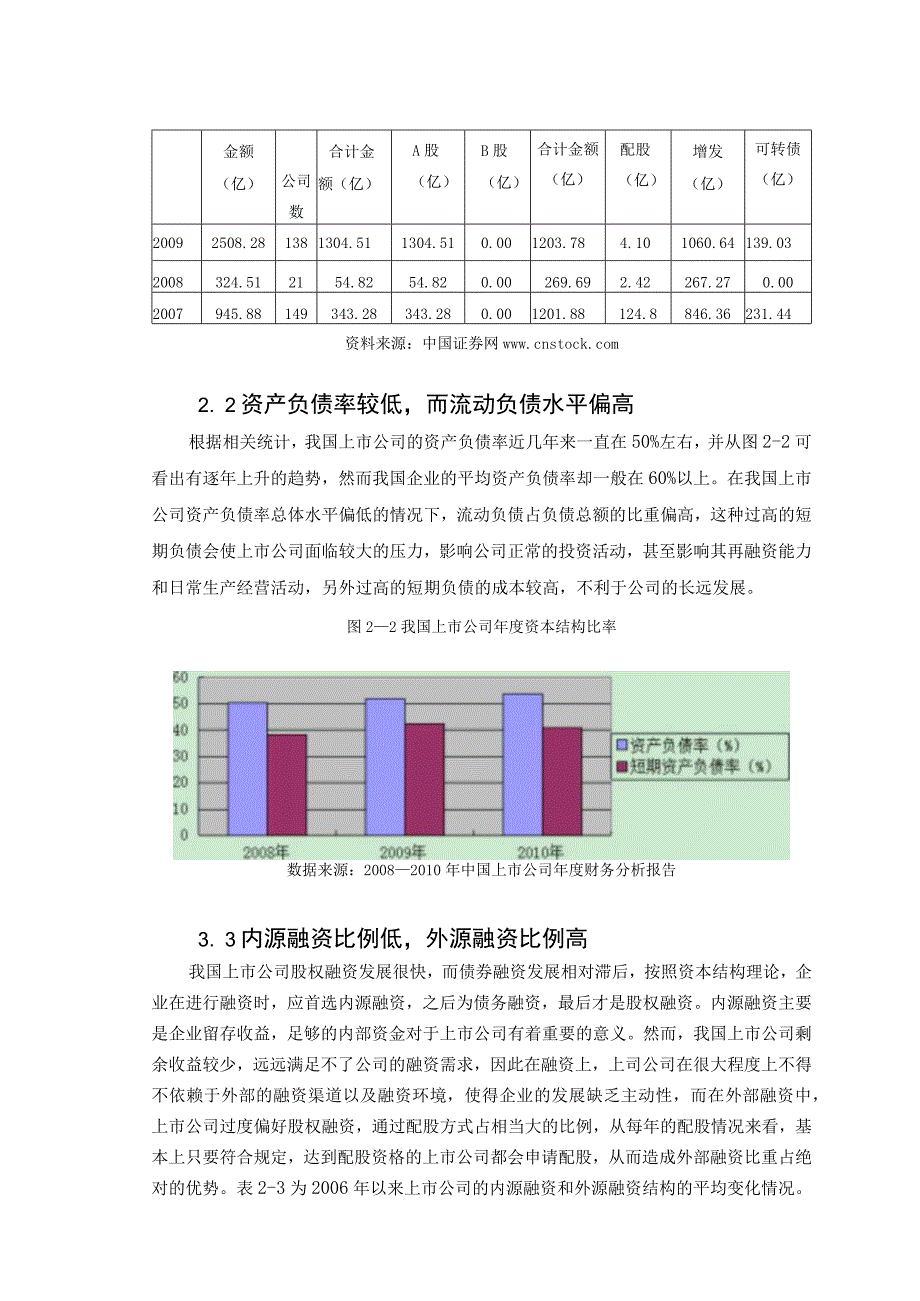 浅析我国上市公司资本结构优化.docx_第2页