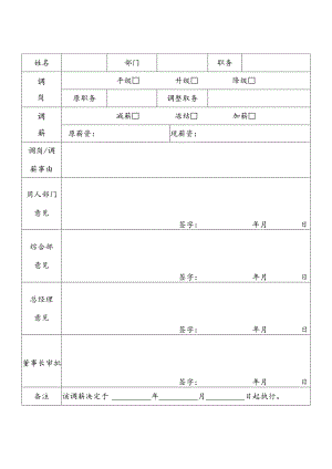 员工调动-调动审核12员工调岗调薪审批表.docx