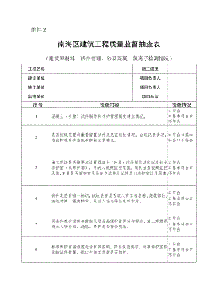 南海区建筑工程质量监督抽查表（试件管理、建筑用砂及混凝土氯离子检测情况）.docx