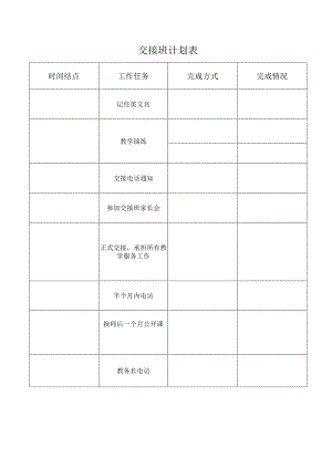 交接班计划表.docx