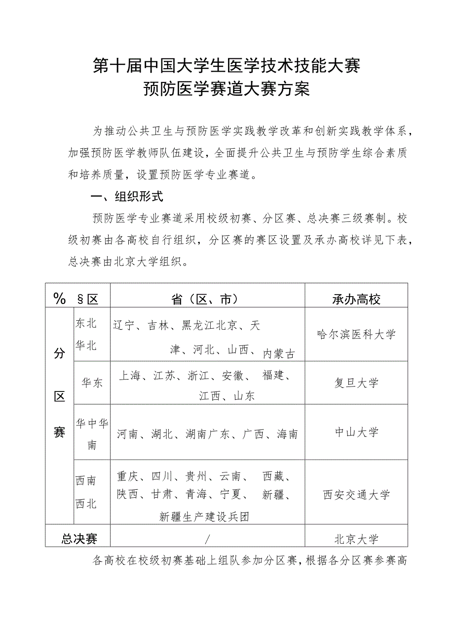 第十届中国大学生医学技术技能大赛预防医学赛道大赛方案.docx_第1页