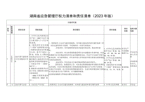 湖南省应急管理厅权力清单和责任清单（2023年版）.docx