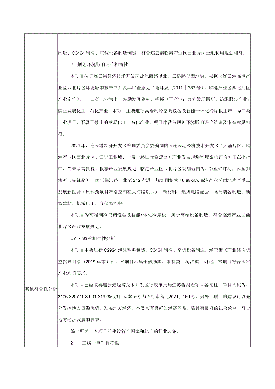 高端制冷空调设备及智能一体化冷库板项目环境影响评价书环境影响评价报告书.docx_第3页