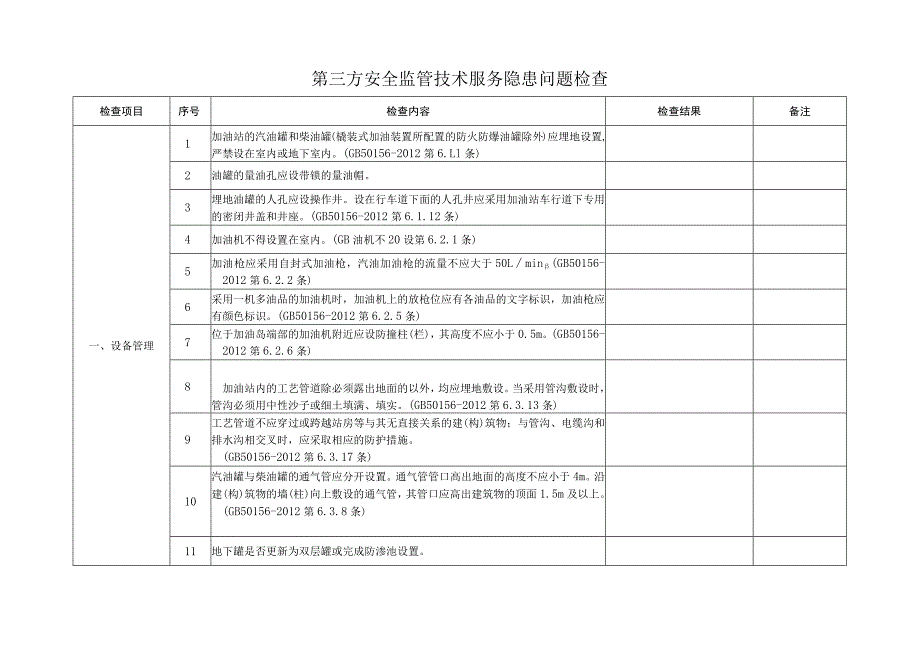 成品油生产经营企业安全检查表2017.11.docx_第1页