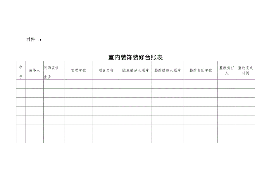 室内装饰装修隐患台账.docx_第1页