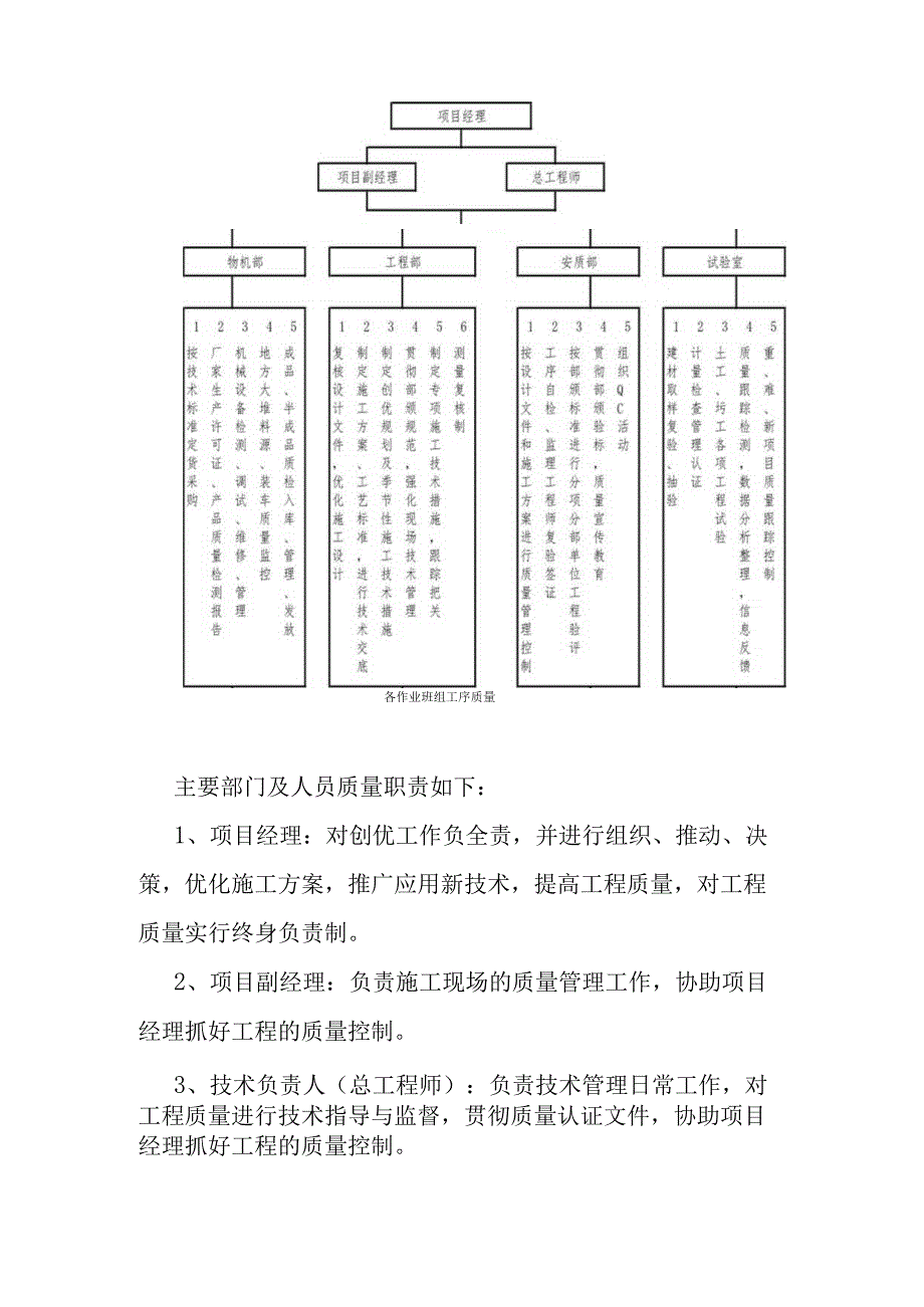 地下缆线管廊建设工程缆线管廊施工质量保证措施.docx_第2页