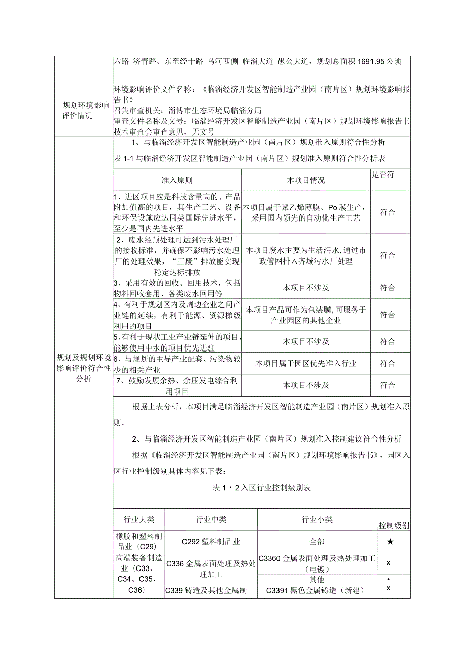 年产8万吨高分子分光生态膜技改项目环境影响评价报告书.docx_第3页