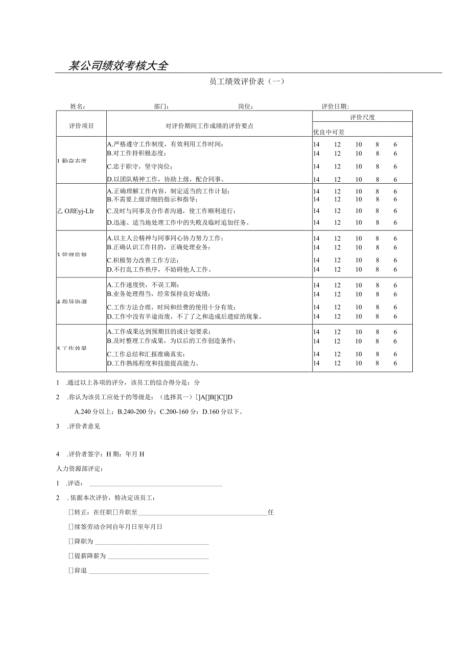 公司绩效考核表格大全(汇编).docx_第1页