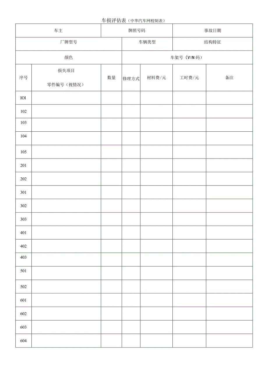 车损评估表中华汽车网校制表.docx_第1页