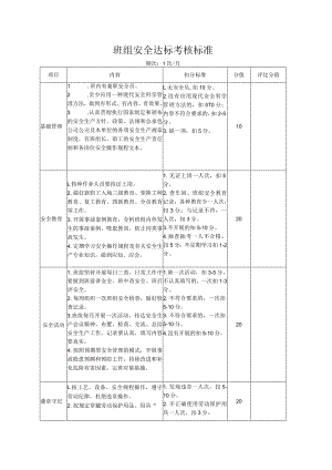 班组安全达标考核标准表标准模板.docx