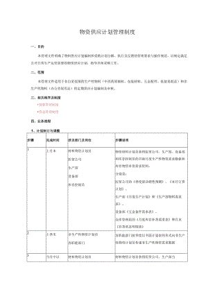 物资供应计划管理制度.docx