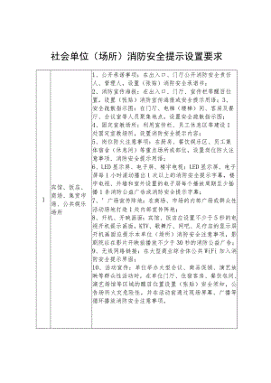 社会单位（场所）消防安全提示设置要求.docx