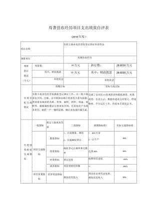 焉耆县农经局项目支出绩效自评表.docx