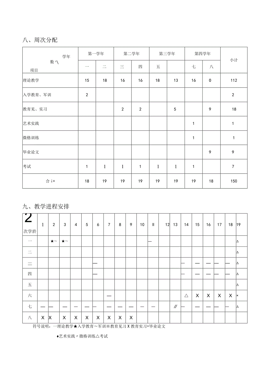 文学教育音乐学专业培养方案2017级培养目标.docx_第2页