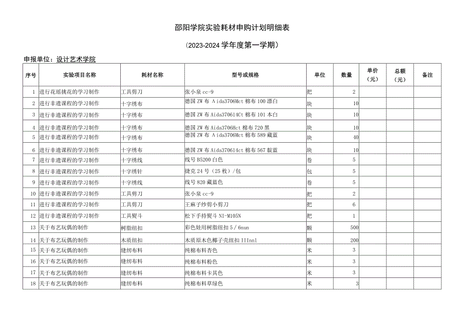 邵阳学院设计艺术学院实验耗材报价表.docx_第2页