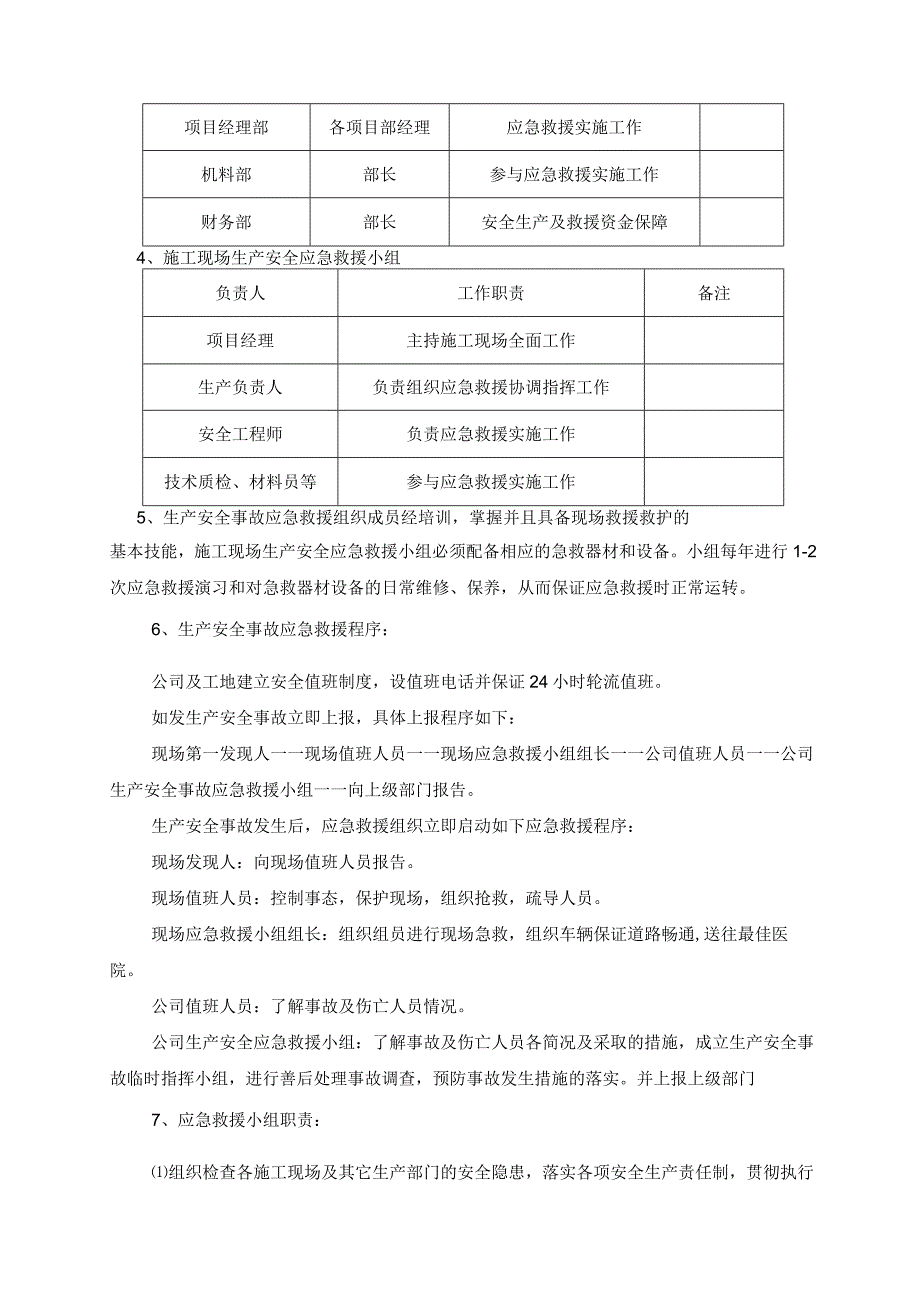 建筑施工各类专项应急预案 (汇编6).docx_第3页