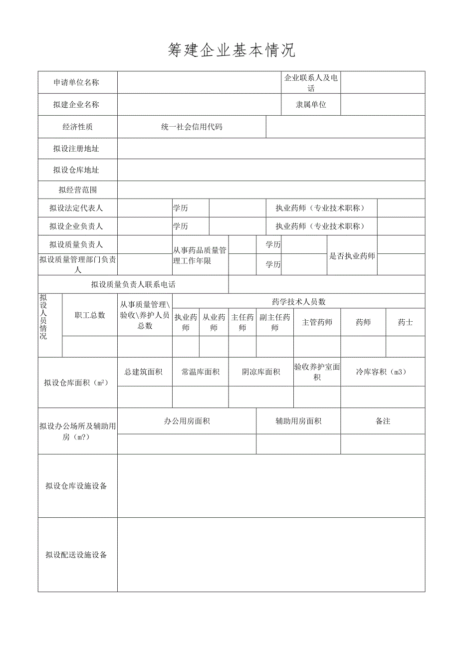 批发企业新开办申请表.docx_第2页