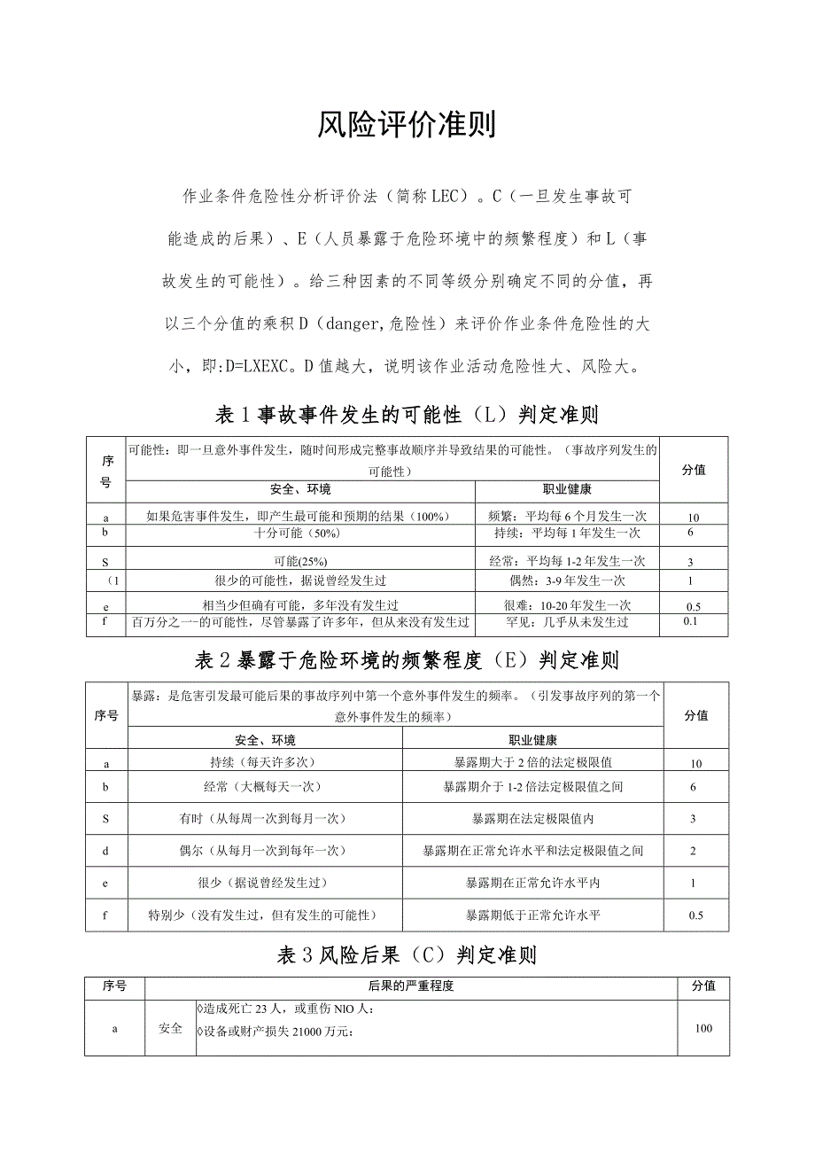 风险评价准则和相关取值标准.docx_第1页