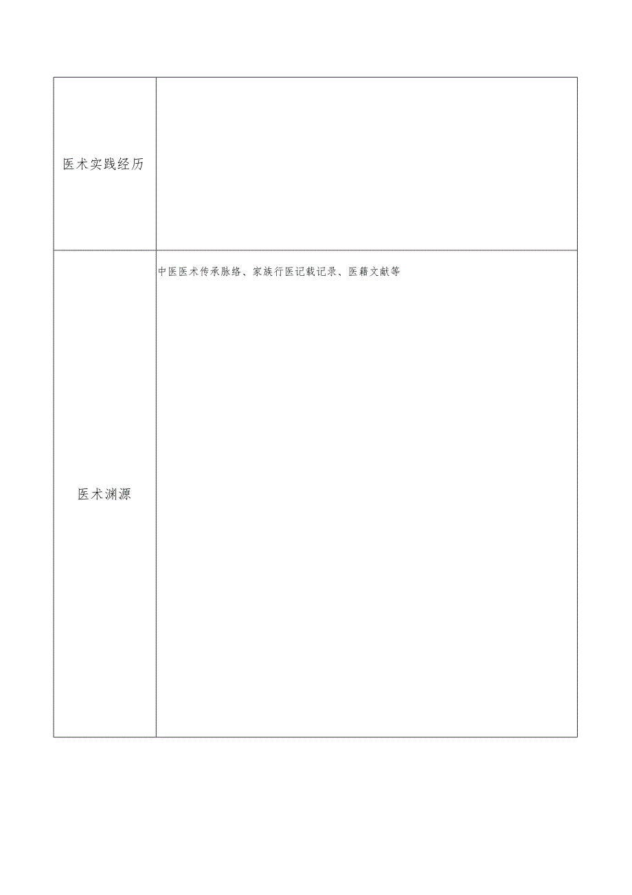 陕西省中医医术确有专长人员多年实践人员医师资格考核申请表.docx_第3页