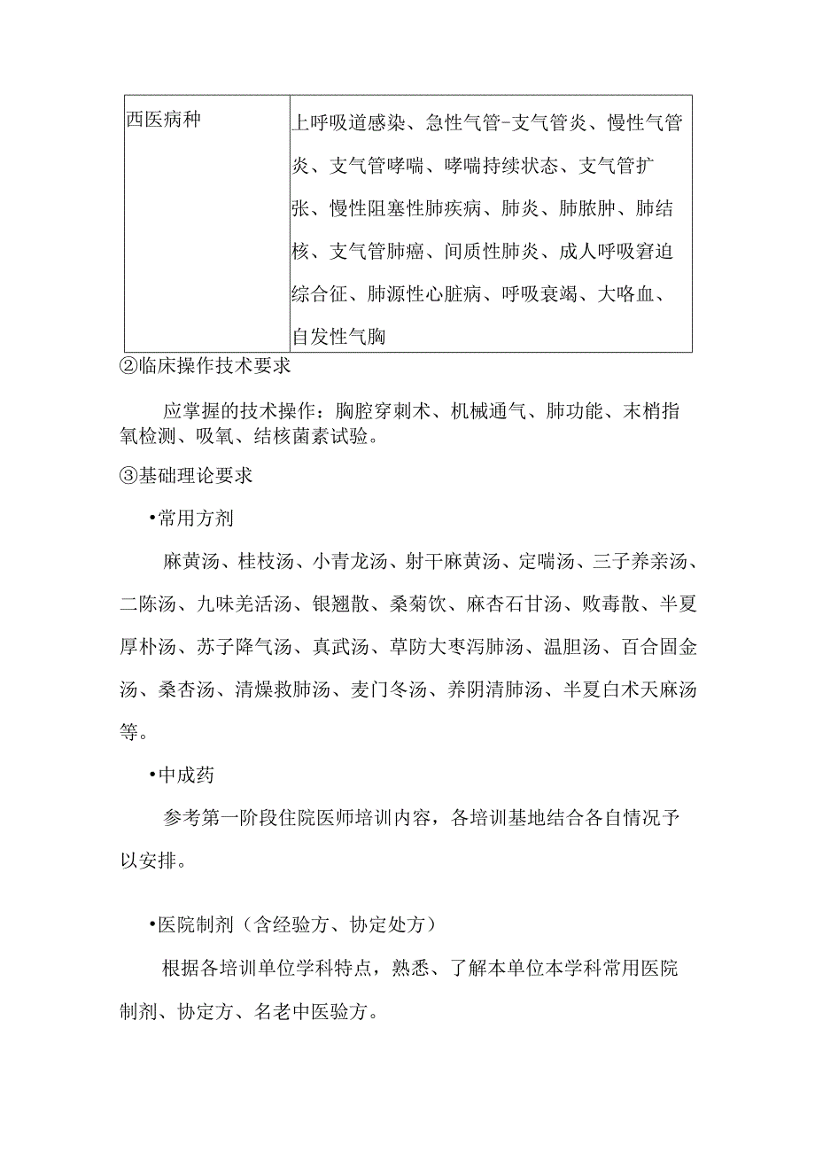 中医住院医师内科培训大纲.docx_第3页