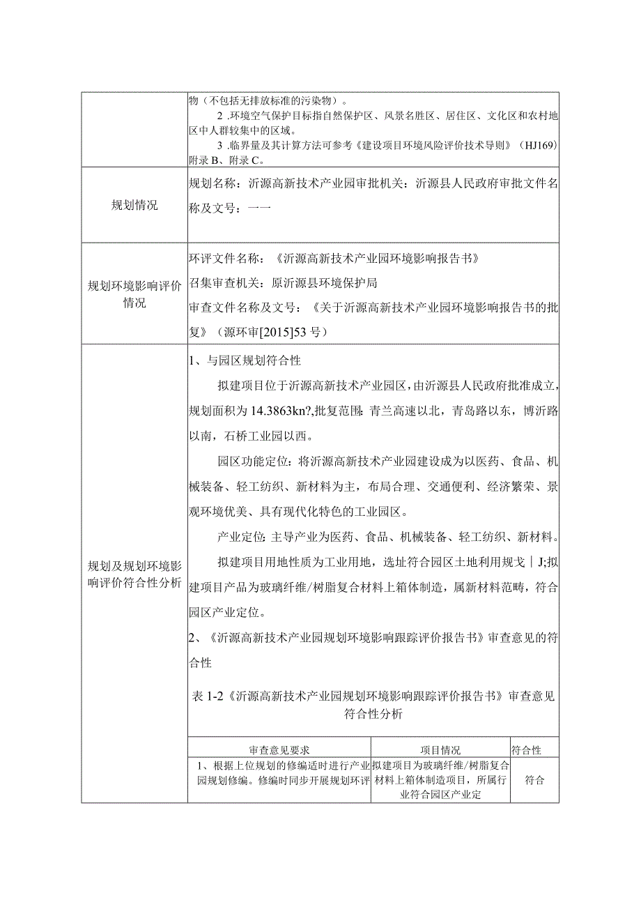 玻璃纤维树脂复合材料上箱体生产项目环境影响评价报告书.docx_第3页