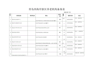 青岛西海岸新区养老机构备案023年7月.docx