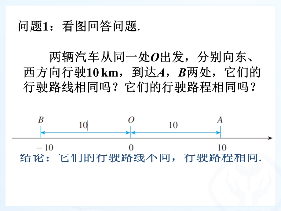 人教版七年级数学上册有理数第四课时绝对值.ppt_第3页