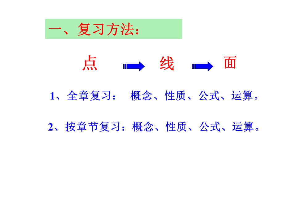 九年级数学二次根式复习.ppt_第2页