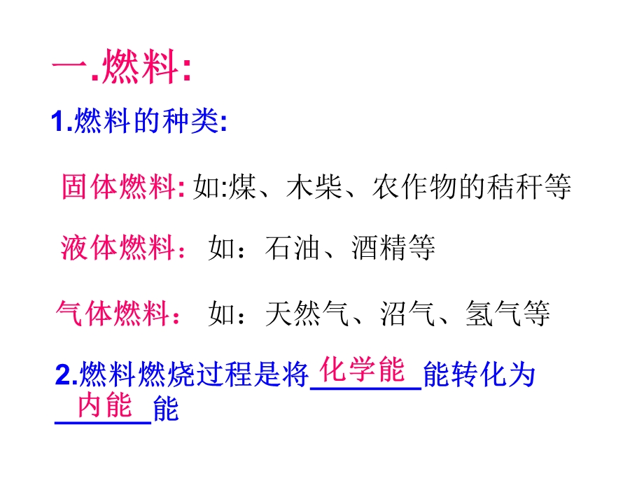 人教版九年级物理热值和热机效率[项].ppt_第2页