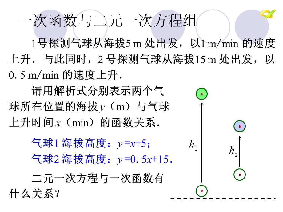 一次函数与方程组第二课时.ppt_第1页