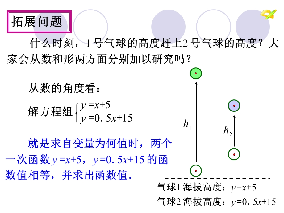 一次函数与方程组第二课时.ppt_第2页