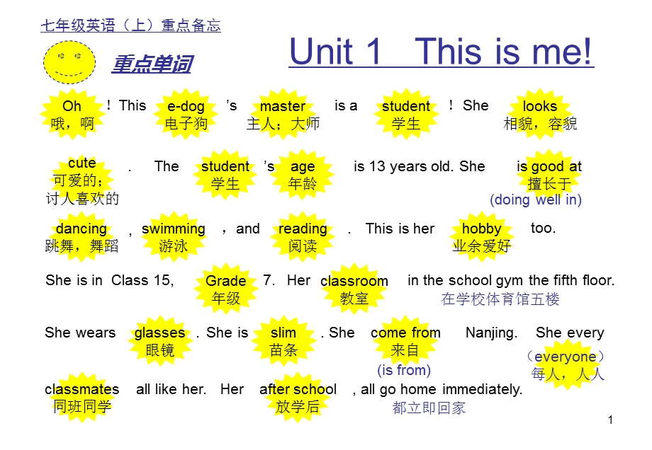 上英语重点-一单元.ppt_第1页