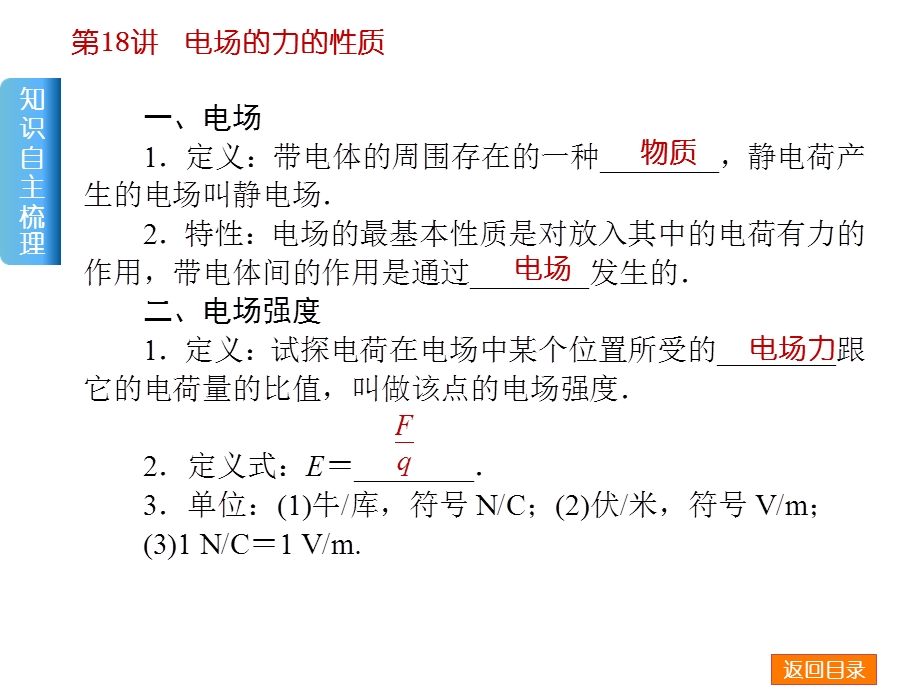 一轮复习方案课件：第18讲电场的力的性质.ppt_第2页