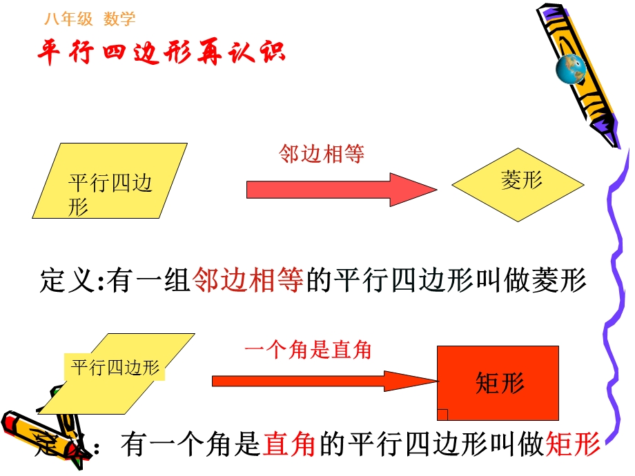 人教版八年级下19.2.3正方形课件.ppt_第3页