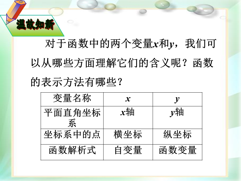 一次函数与方程不等式两课时.ppt_第2页