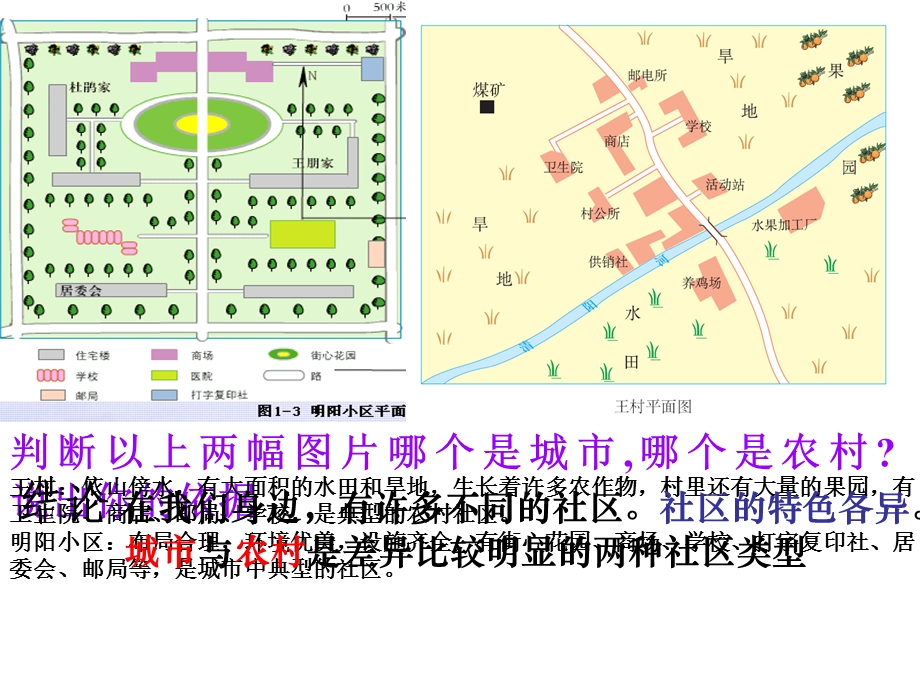 七年级历史多种多样的社区.ppt_第3页